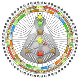 ヒューマンデザインジャパン